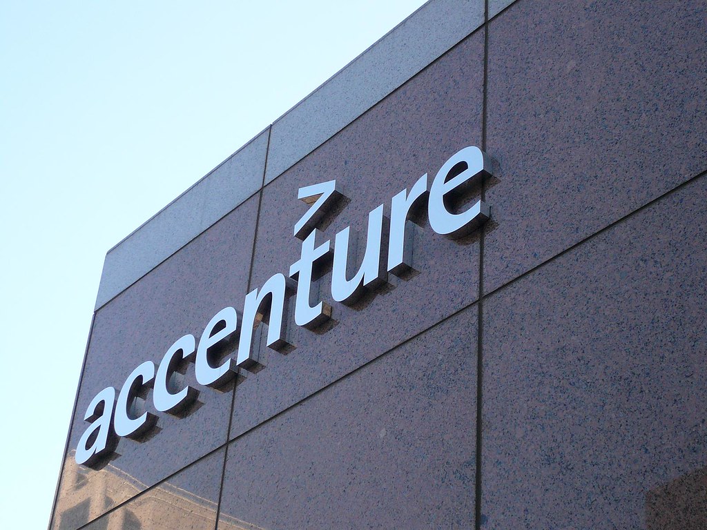 Crack Accenture 2021 in First Attempt